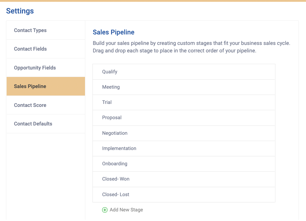 Sales Pipleine in DirectLync