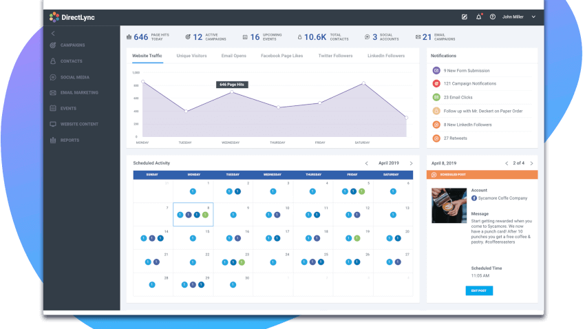 DirectLync Digital marketing platform