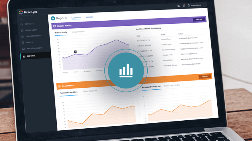 Sales and Marketing Module