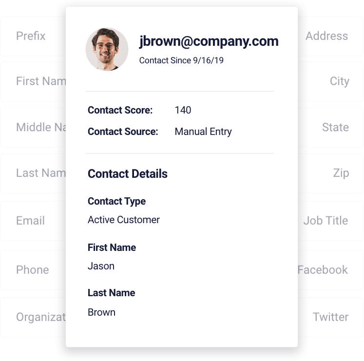 Record of a customer that is present on DirectLync's all in one CRM