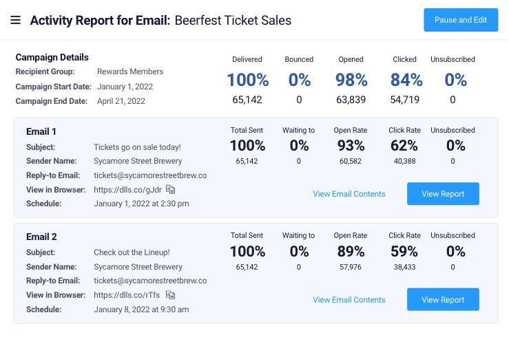 Infographic on what how to report email analytics data