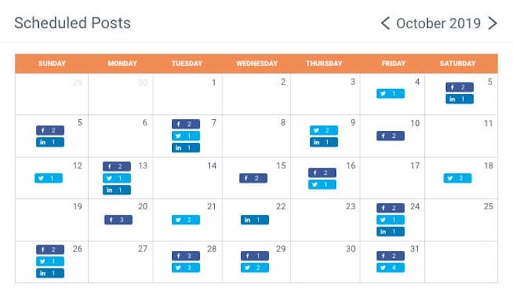 A calendar that has Facebook/Twitter icons on seperate days of the week, indicating when a post on that platform should be made