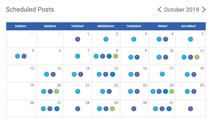 Calendar with numbers on days that have different colored circles indicating when posts should be made