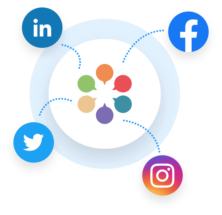 Inforgraphic on the following social media platforms: LinkedIn, Facebook, Instagram, and Twitter.